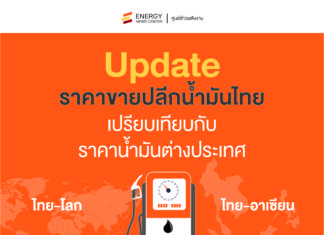 ENC DATA: ราคาขายปลีกน้ำมันไทยกับราคาน้ำมันในต่างประเทศ เดือน ส.ค.