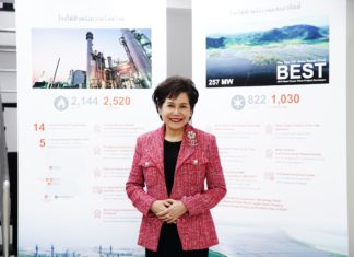 BGRIM ได้รับคัดเลือกเข้าดัชนี FTSE Global Index ประเภท Asia Pacific Ex Japan Ex China Large Cap