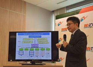 กกพ.ปรับเกณฑ์ใช้เงินกองทุนพัฒนาไฟฟ้า มาตรา 97(3) ปี63 หวังเร่งอัดฉีดเม็ดเงิน 2,800 ล้านลงชุมชน