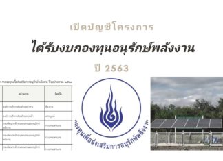 เปิดบัญชีโครงการได้งบกองทุนอนุรักษ์พลังงานฯ หน่วยงานในกระทรวงพลังงาน ,เชียงใหม่ ,ขอนแก่น, สุพรรณบุรี ติดอันดับได้งบเยอะสุด