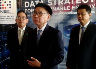 โรงไฟฟ้าชุมชน ฉบับ ” สุพัฒนพงษ์ ” ลดปริมาณรับซื้อเหลือแค่ 100-200 เมกะวัตต์