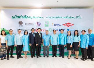 Dow เดินหน้าหนุนวิสาหกิจชุมชนผ่านกิจกรรม “ตลาดปันสุข”