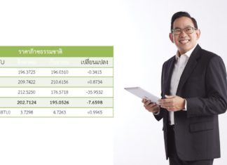 สนพ.เผย Spot LNG ราคาปรับสูงขึ้นเพราะใช้มากในฤดูหนาว