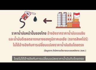 ราคาน้ำมันหน้าปั๊มไทย ทำไมไม่ปรับขึ้น หรือ ลง ทันที ตามราคาตลาดโลก?