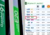 แผนส่งเสริม E20 เป็นน้ำมันเบนซินพื้นฐาน ก.ค.64 สะดุด รอ สนพ.ศึกษาโครงสร้างราคาเอทานอล ให้เหมาะสม