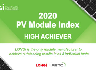 LONGi คว้ารางวัล High Achievers    จากศูนย์ทดสอบในสหรัฐฯ   ด้วยประสิทธิภาพยอดเยี่ยมของโมดูลโซลาร์เซล