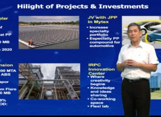 ไออาร์พีซี เดินหน้าต่อยอดธุรกิจผลิตทุ่นโซลาร์ลอยน้ำและผลิตภัณฑ์การแพทย์