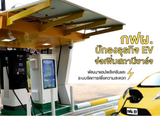 กฟผ. ปักธงธุรกิจ EV จ่อเพิ่มสถานีชาร์จไฟฟ้า พร้อมพัฒนาแอปพลิเคชันและระบบจัดการเพื่อความสะดวก