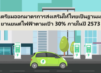 รัฐเตรียมออกมาตรการส่งเสริมให้ไทยเป็นฐานผลิตยานยนต์ไฟฟ้าตามเป้า 30% ภายในปี 2573