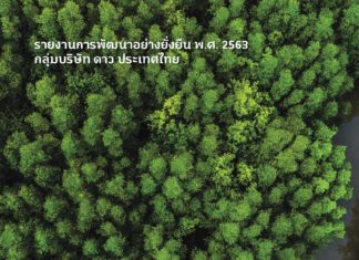 Dow เปิดเผยผลการปฏิบัติงานด้านความยั่งยืนประจำปี 2563