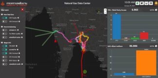 ตั้ง “ศูนย์ข้อมูลสารสนเทศเพื่อการบริหารความมั่นคงด้านปิโตรเลียม” บูรณาการฐานข้อมูลด้านพลังงานตามมาตรฐานสากล