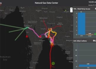 ตั้ง “ศูนย์ข้อมูลสารสนเทศเพื่อการบริหารความมั่นคงด้านปิโตรเลียม” บูรณาการฐานข้อมูลด้านพลังงานตามมาตรฐานสากล
