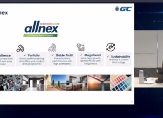 GC แจงเหตุผลทุ่มเงินสูงสุดเป็นประวัติการณ์ 1.48 แสนล้านบาท ซื้อกิจการ Allnex