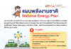 แผนพลังงานชาติกับนโยบายเพื่อการพัฒนาด้านพลังงานของประเทศไทยในอนาคต