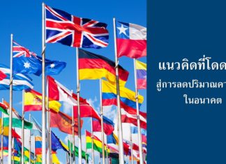 แนวคิดที่โดดเด่นสู่การลดปริมาณคาร์บอนในอนาคต