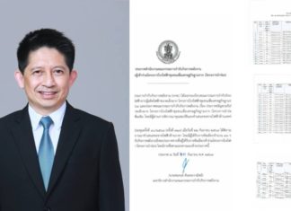 กกพ.ประกาศรายชื่อ ผู้ชนะประมูลโรงไฟฟ้าชุมชน 43 ราย