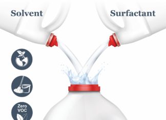Dow เปิดตัวนวัตกรรมสารทำความสะอาดยุคเวิร์คฟอร์มโฮม ปลอดภัย ไร้กลิ่นฉุน เป็นมิตรต่อสิ่งแวดล้อม