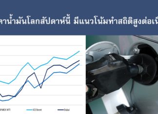 ปตท.คาด ราคาน้ำมันโลกสัปดาห์นี้ มีแนวโน้มทำสถิติสูงต่อเนื่อง จับตาอาจขึ้นไปแตะ 87 เหรียญสหรัฐฯต่อบาร์เรล