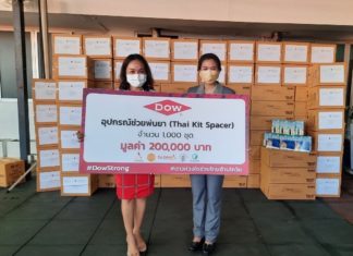 Dow ผนึกสถาบันพลาสติก บริจาคอุปกรณ์ช่วยพ่นยา ลดความเสี่ยงการแพร่กระจายของโควิด-19
