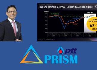 PRISM forecasts Dubai crude oil prices in 2022 to range between USD67-USD75/barrel
