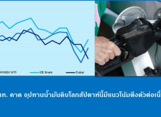 ปตท. ชี้อุปทานน้ำมันดิบในตลาดโลกมีแนวโน้มตึงตัวต่อเนื่อง คาดราคาวิ่งระหว่าง 80-86 เหรียญ/บาร์เรล