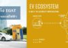 นึกถึง EV นึกถึง EGAT ตอบทุกโจทย์นิเวศยานยนต์ไฟฟ้า
