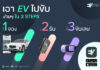 กลุ่ม ปตท. เปิดตัวแอปพลิเคชัน EVme ให้เช่ารถ EV หนุนเกิดนิเวศน์ยานยนต์ไฟฟ้าในไทย