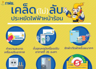 กฟผ.ชวนคนไทยลดใช้พลังงานผ่านแคมเปญ Save Energy for ALL