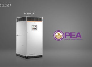อุปกรณ์แปลงกำลังไฟฟ้านวัตกรรมล่าสุดของ Sungrow รุ่น SC2500UD ผ่านการขึ้นทะเบียนอินเวอร์เตอร์ของ กฟภ. แล้ว
