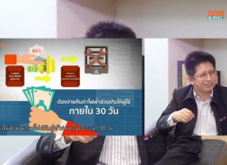 ERC Showtime ตอนที่ 8 “การมีส่วนร่วมของประชาชนกับงานกำกับกิจการพลังงาน”