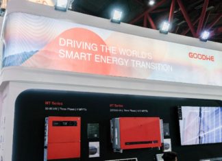 GoodWe รุกตลาด PV ในอินโดนีเซีย ชูสโลแกน “Win-Win” ชนะไปด้วยกัน