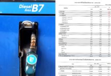 เขียนเล่าข่าว EP 10 -น้ำมันแพง ยอดใช้พุ่ง นำเข้าเพิ่ม