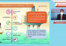 กรมเชื้อเพลิงฯ เชิญชวนเอกชนไทย-ต่างชาติลงทุน ยื่นขอสิทธิสำรวจและผลิตปิโตรเลียม ครั้งที่ 24