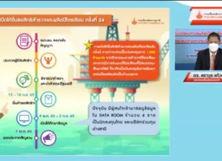 กรมเชื้อเพลิงฯ เชิญชวนเอกชนไทย-ต่างชาติลงทุน ยื่นขอสิทธิสำรวจและผลิตปิโตรเลียม ครั้งที่ 24