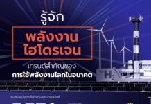 รู้จักพลังงานไฮโดรเจน เทรนด์สำคัญในอนาคต