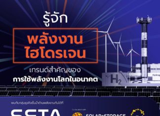 รู้จักพลังงานไฮโดรเจน เทรนด์สำคัญในอนาคต