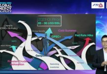 ทีมนักวิเคราะห์สถานการณ์น้ำมัน กลุ่ม ปตท.คาดการณ์ราคาน้ำมันดิบ Dubai เฉลี่ยปี 2023 อยู่ในกรอบ 85-95 เหรียญสหรัฐฯ ต่อบาร์เรล