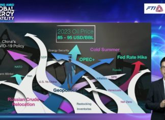 ทีมนักวิเคราะห์สถานการณ์น้ำมัน กลุ่ม ปตท.คาดการณ์ราคาน้ำมันดิบ Dubai เฉลี่ยปี 2023 อยู่ในกรอบ 85-95 เหรียญสหรัฐฯ ต่อบาร์เรล