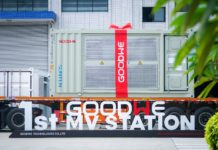 GoodWe ก้าวสู่หลักไมล์สำคัญ เปิดตลาดโซลาร์เซลล์สำหรับกิจการขนาดใหญ่ระดับสาธารณูปโภค