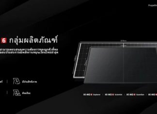 ผสานรวมเทคโนโลยีพลังงานแสงอาทิตย์และสุนทรียะในงานสถาปัตยกรรมเข้ากับโมดูล Hi-MO 6