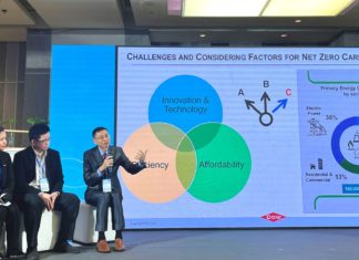 Dow แชร์ความสำเร็จการปล่อยคาร์บอนเป็นศูนย์ ในงานประชุมการส่งเสริมการผลิตและการบริโภคที่ยั่งยืนแห่งเอเซียแปซิฟิกครั้งที่ 16