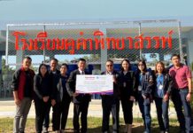 เอสโซ่และเอ็กซอนโมบิลในประเทศไทย ส่งเสริมการเรียนรู้แบบผสมผสานที่ รร. คูคำพิทยาสรรพ์ จ.ขอนแก่น