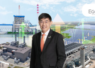 เอ็กโก กรุ๊ป เผยไตรมาส 1/2566 มีกำไรสุทธิ 2,022 ล้านบาท