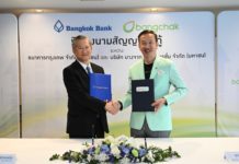 ธนาคารกรุงเทพ ปล่อยกู้ บางจากฯ วงเงินรวมไม่เกิน 3.2 หมื่นล้าน เพื่อเข้าซื้อหุ้น เอสโซ่