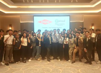 Dow ชูเทคโนโลยี ลดใช้พลังงาน-เพิ่มประสิทธิภาพดักจับคาร์บอน หนุนโรงกลั่นและโรงแยกก๊าซฯ เดินหน้าตามเป้าหมาย Net Zero