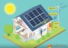 ความแตกต่างระหว่างระบบขายไฟ Net Billing และ Net Metering