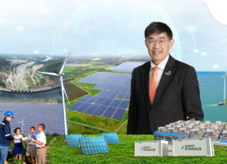 เอ็กโก กรุ๊ป เปิดขายหุ้นกู้กรีนบอนด์ครั้งแรก มูลค่ารวม 7 พันล้านบาท นักลงทุนแห่จองซื้อ