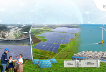 เอ็กโก กรุ๊ป ทุ่มงบ 30,000 ล้านบาท หนุนลงทุนปี 2567 ขยายกำลังผลิต พร้อมมุ่งสู่เป้าหมาย Net Zero