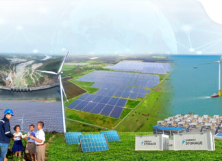 เอ็กโก กรุ๊ป ทุ่มงบ 30,000 ล้านบาท หนุนลงทุนปี 2567 ขยายกำลังผลิต พร้อมมุ่งสู่เป้าหมาย Net Zero