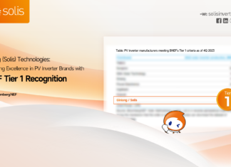 Ginlong (Solis) Technologies แบรนด์ PV อินเวอร์เตอร์ชั้นนำ ได้รับการจัดอันดับ BloombergNEF Tier 1